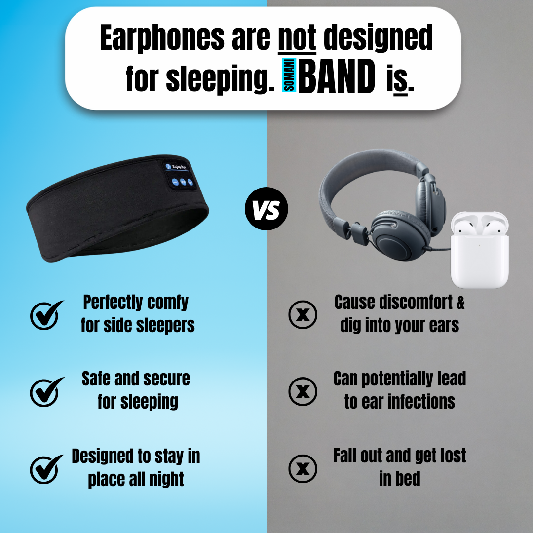 SomaniBand™ - Bluetooth Sleep Headphones